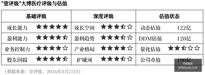 现代都市农,业攻略,超大城市的,K8凯发娱乐官网,K8凯发娱乐真人互动,K8凯发娱乐赛事直播,K8凯发娱乐平台登录,K8凯发娱乐官方App