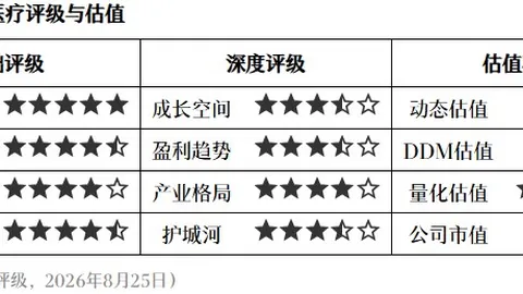 现代都市农业攻略K8凯发娱乐真人互动：超大城市的绿色崛起之路