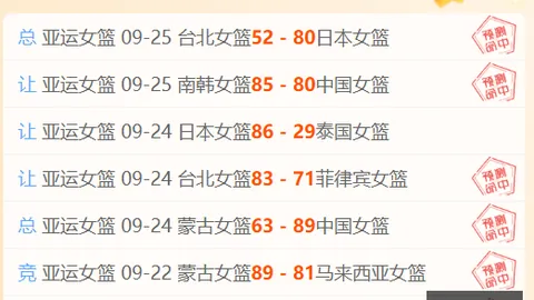 季前赛前瞻：雷霆对决鹈鹕，不容错过的精彩对决